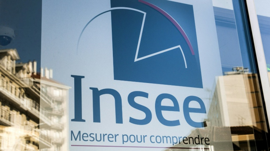 France: l&eacute;ger ralentissement de l'inflation en octobre &agrave; 0,9% sur un an