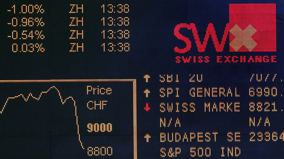 Borsa: Europa positiva nel finale con Wall Street, Milano +1,45%