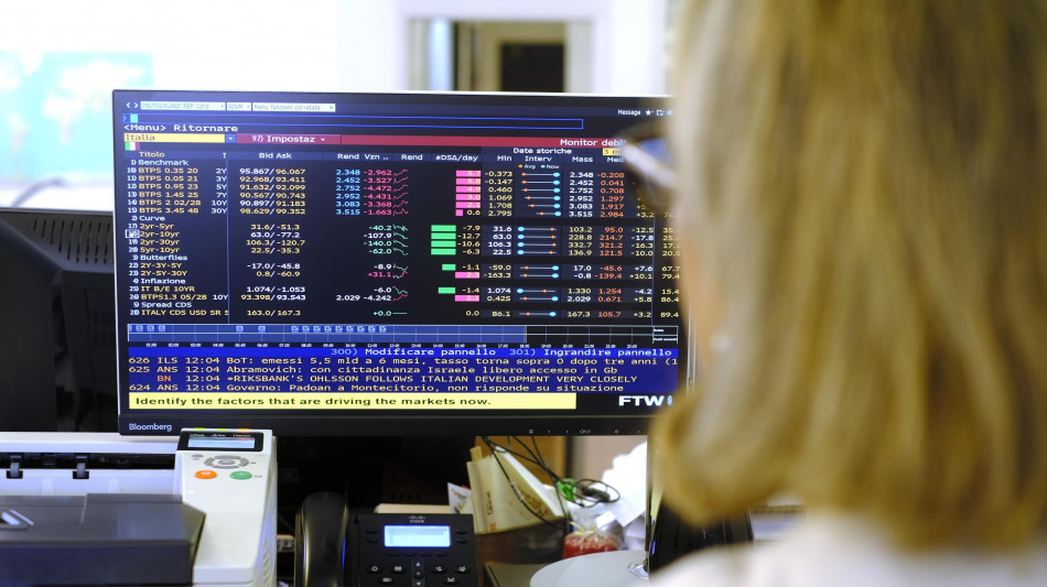 Lo spread tra Btp e Bund chiude in calo a 90 punti base