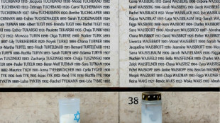 Macron ruft zum "unabl&auml;ssigen" Kampf gegen Antisemitismus auf