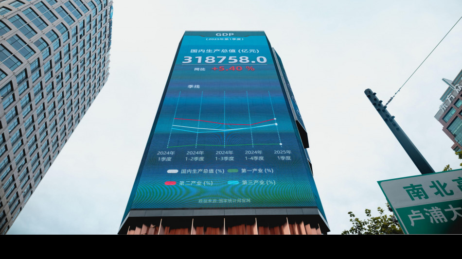 Borsa: l'Asia su nuovi massimi con le scommesse sulla Fed