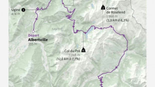 La 19e étape du Tour de France: nouvelle odyssée dans les Alpes